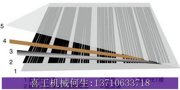 全自動電熱膜絲印機-地暖膜發熱膜03